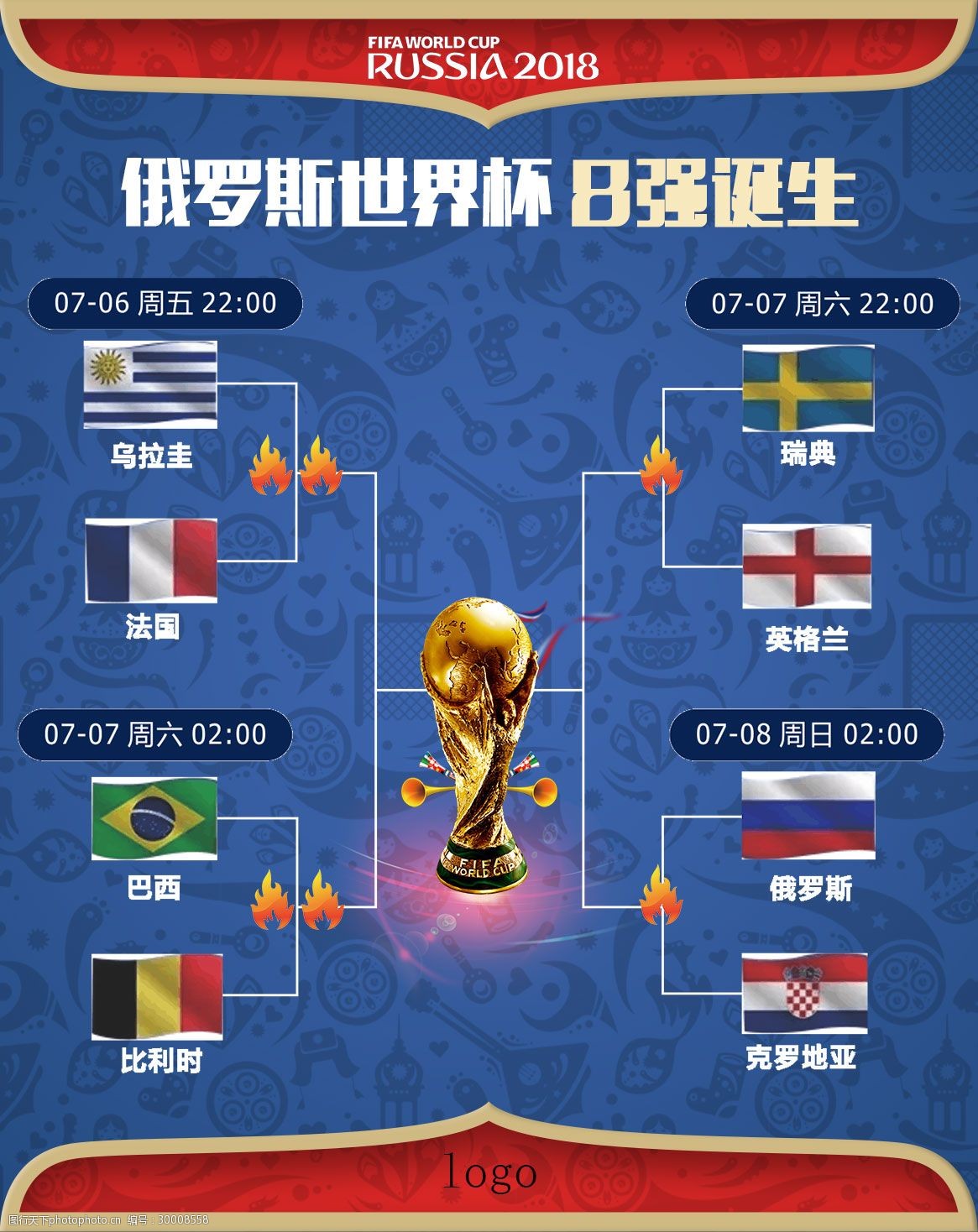 决策模式