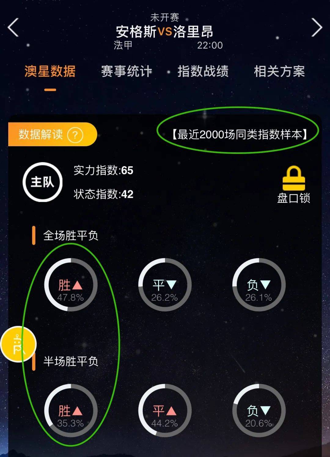 将面对